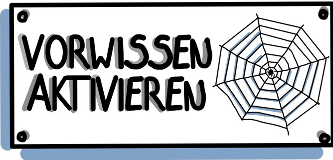 vorwissen