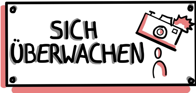 sich überwachen